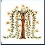 research introduction